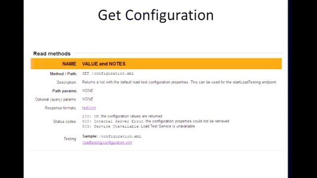 Load Testing Matterhorn смотреть онлайн