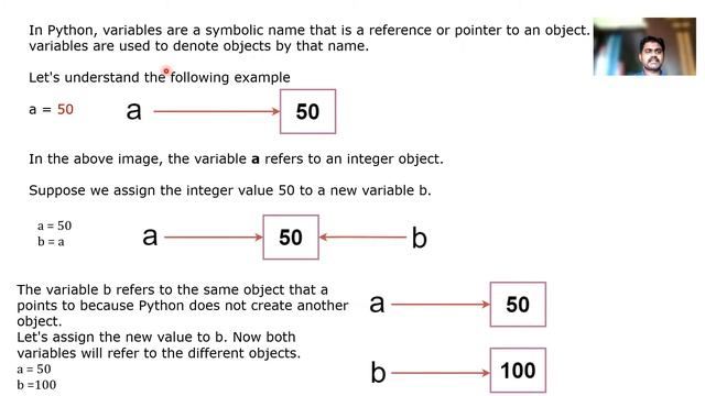 IDENTIFIERS AND VARIABLES IN PYTHON | PYTHON VARIABLES | PYTHON IDENTIFIERS | PYTHON PROGRAMMING