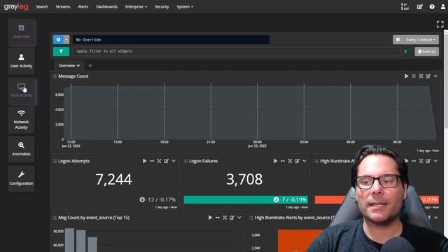 Graylog Security