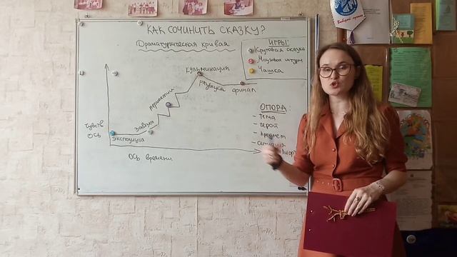 Литературная мастерская СОЧИНИ СКАЗКУ смотреть онлайн