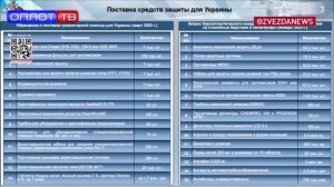 США готовят на Украине провокацию с использованием химического оружия