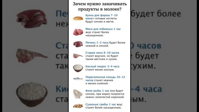 Зачем нужно замачивать продукты в молоке ? смотреть онлайн