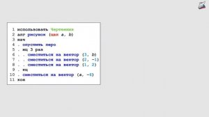 Анализ алгоритмов для исполнителей