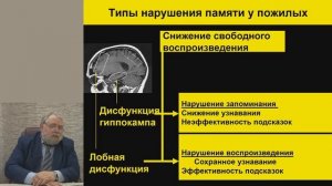 Расстройство памяти и внимания у пожилых пациентов