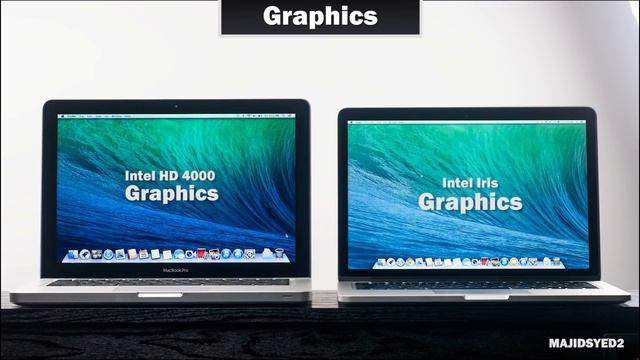 2013 MacBook Pro Retina 13" VS 2012 MacBook Pro 13" Full In-Depth Comparison смотреть онлайн