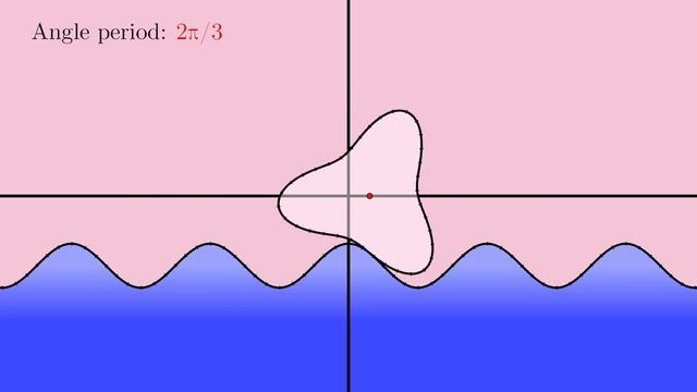 How to Design a Wheel That Rolls Smoothly Around Any Given Shape