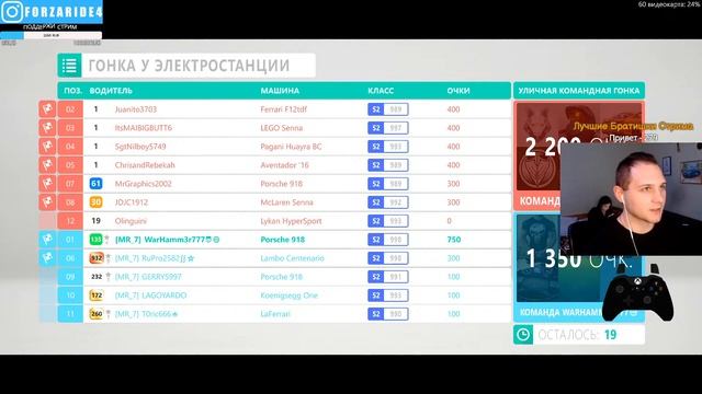 [СТРИМ] Forza Horizon 4 | Проходим сезон, берем ТОП-1 в Вышибале смотреть онлайн