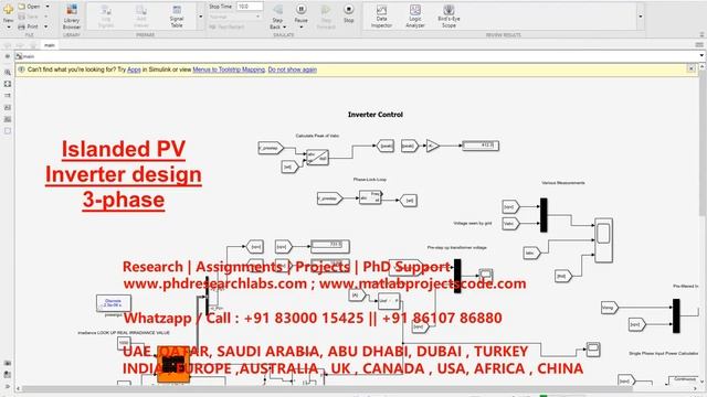 Islanded PV Inverter design MATLAB SIMULINK ISLANDING | 3 PHASE INVERTER ISLANDING | SIMULINK