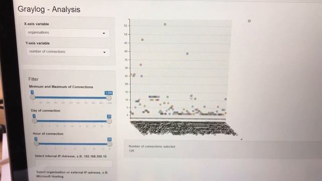 Intro to: Security Hub in R using Graylog смотреть онлайн