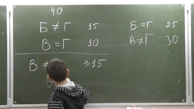 546-559. Включения-исключения