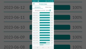 Приложение Appmeter халява на мобильную связь 500руб. 🔥🔥🔥👆👆👆.