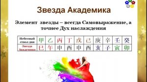 Звезда Академика