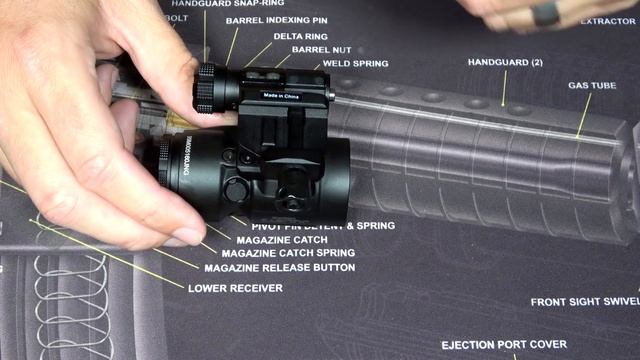 Best Budget Red Dot - Magnifier Combo смотреть онлайн