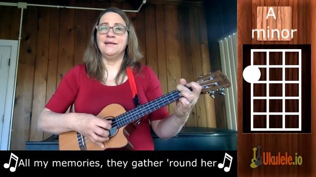 Country Roads Ukulele Chords And Tutorial For Beginners - Ukulele Sisters