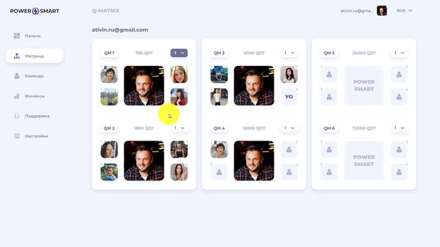 Стейкинг криптовалюты QDT в матрице Power Smart