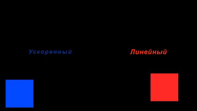 Urok 1- характер движения смотреть онлайн