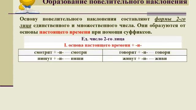 ПОВЕЛИТЕЛЬНОЕ НАКЛОНЕНИЕ ГЛАГОЛА