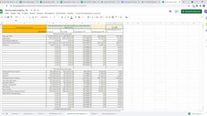 Финансовая модель транспортной компании