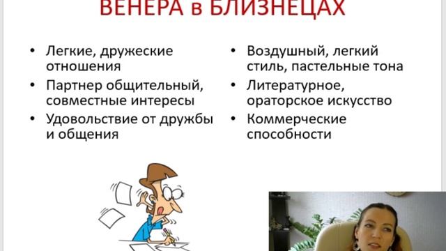 Тема 2. Лекция 11. Венера в Близнецах