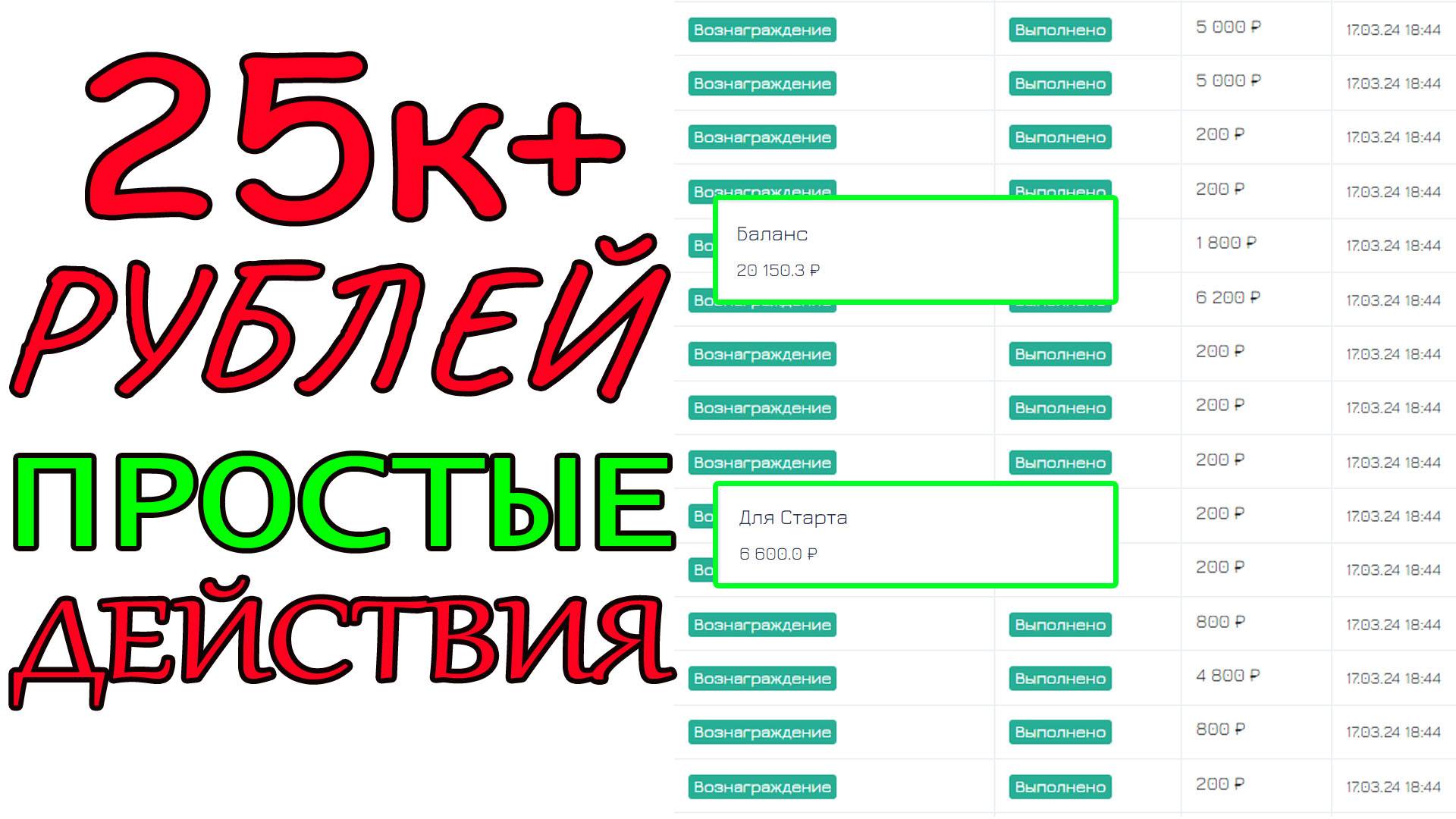 Жду тебя, после очередного скама твоего проекта. Инструкция.