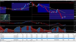 19-Live Trading-10-20-2022