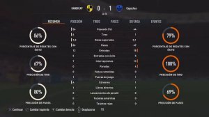 Jornada 17 VFO: Handicap vs Montefuerte (0-1)