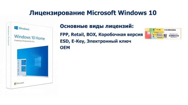 Все о лицензировании системы Microsoft Windows 10 смотреть онлайн