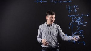 Физика 10 класс: Графики изопроцессов