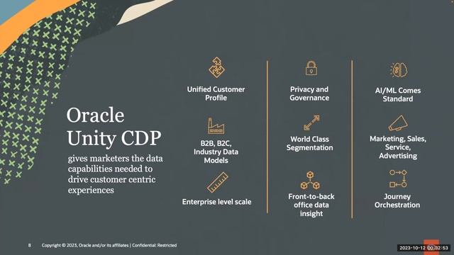 Eloqua User Group | Eloqua Road Map & Cloud World summary | Americas & EMEA episode. смотреть онлайн