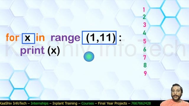 Python Range Function in Tamil | Range Function in Python | Python tutorial in Tamil
