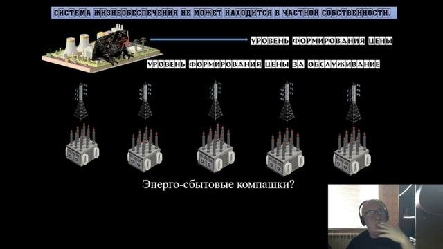 Система систем. Системы жизнеобеспечения