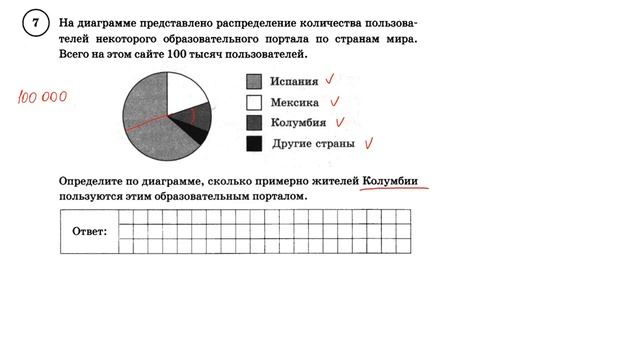 ВПР 7/ Математика/ Задание 7/ Анализ диаграмм смотреть онлайн