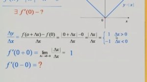 Лекция 1: Производная. Дифференцируемость функции. Дифференциал функции