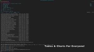 Intraday Equity Analysis Routine