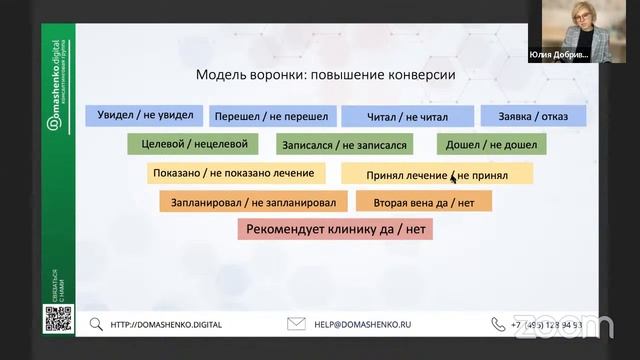 ПОЧЕМУ ЧУДА НЕ ПРОИСХОДИТ: где останавливаются продажи в клинике?