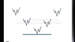 (1.2) Основы структуры рынка по ICT