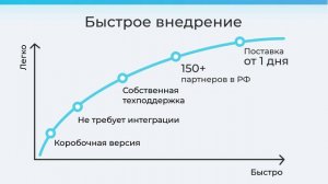 Редактор схем Автограф