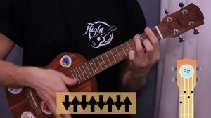 System Of A Down - Chop Suey (Tutorial ukulele / разбор на укулеле)