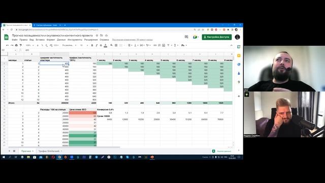 Зачем бренд-медиа нужно SEO смотреть онлайн