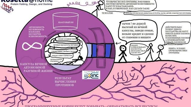 Каждый Двачер должен это знать. смотреть онлайн