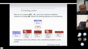 STEP07sep23AntoninaNepeivoda