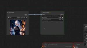 ComfyUI - WD14 Tagger: CLIP Interrogator