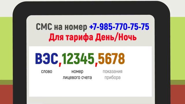 Способы передачи показаний приборов учета смотреть онлайн
