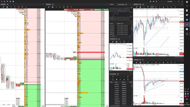 05.12.2022 AXS и BNX Сбор волатильности на минутке. (Профит +15$) смотреть онлайн
