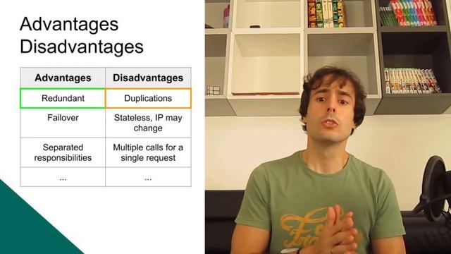 Microservices Architecture, advantages and disadvantages | Microservices #0