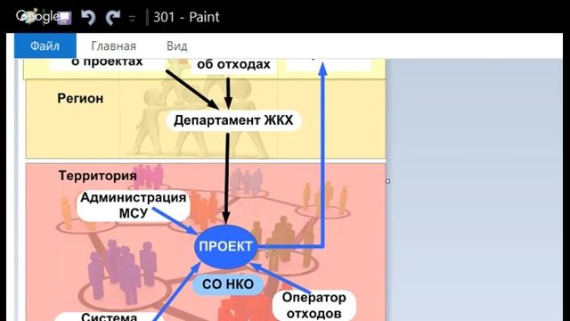 ООГИ Подарочная сессия -1 смотреть онлайн