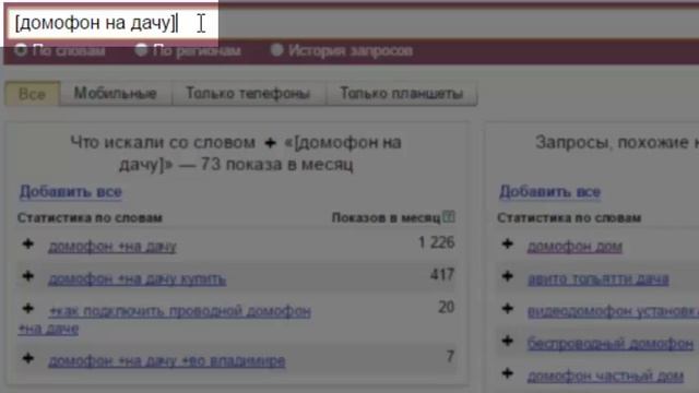 Операторы Яндекс Директ за 3 минуты. Все про операторы Яндекс Директ в Вордстате смотреть онлайн