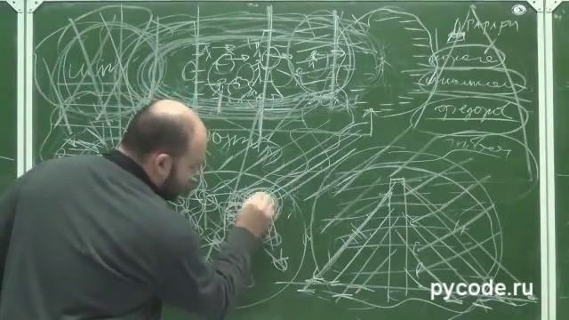 Человек в обществе или общество в человеке.