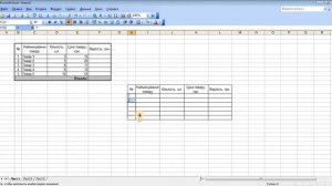 Створення простих таблиць в MS Excel 2003