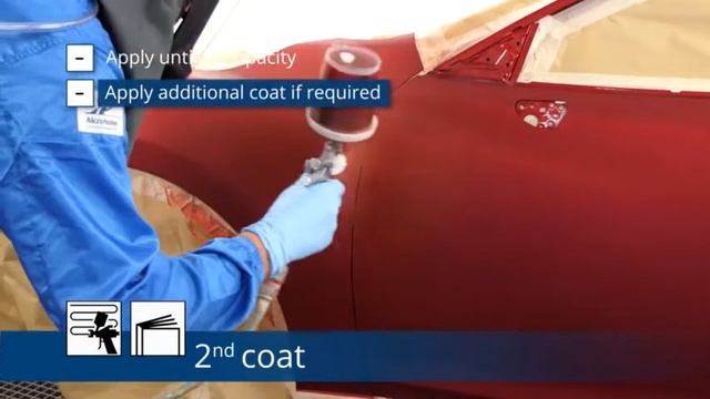 Video Sikkens Autowave MM 2 0 Mazda 46V смотреть онлайн